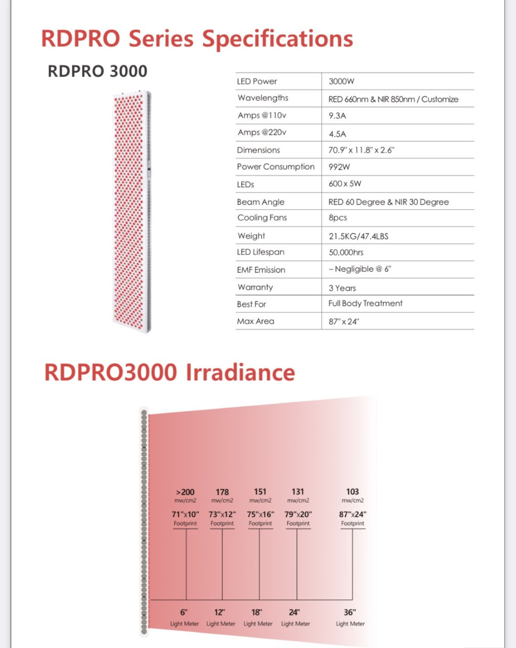 RD3000spec.jpg